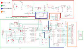 Crossroads august 19, 2014, 8:33pm #4. How To Read The Arduino Schematic Diagram Learn Circuitrocks