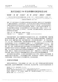 农业行业/专业频道 中国农产品市场协会 中国农业科学院 中国水产科学研究院 中国热带农业科学院 全国农业展览馆（中国农业博物馆） 中央农业干部教. Pdf Characteristics Of Flood And Drought Events Of The Last Half Millennium In Huaihe ï½'iver Basin