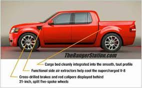 Search from 337 used ford explorer sport trac cars for sale, including a 2005 ford explorer sport trac 4x4, a 2007 ford explorer sport trac 4x4 limited v8, and a 2008 ford explorer sport trac 4x4 limited. Ford Sport Trac Adrenaline