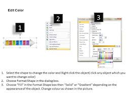 Ppt Horizontal Logical Flow Of Edit Chart Data Powerpoint