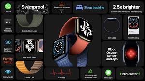 Learn more, and get it today! Apple Watch Series 6 Colours Details And Pricing Announced