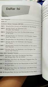Buku bahasa jawa kelas 2 sd kurikulum 2013 pdf buku paket bahasa sunda kelas 9 kurikulum 2013 revisi 2018 buku paket biologi kelas 12 kurikulum 2013 revisi pdf buku. Download Buku Mandiri Bahasa Indonesia Kelas 7 Penerbit Erlangga Cara Golden