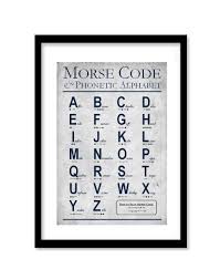 The nato phonetic alphabet is a spelling alphabet used by airline pilots, police, the military, and others when communicating over radio or telephone. Morse Code Phonetic Alphabet Aviation Decor Military Decor Alphabet Wall Art