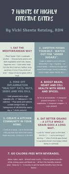 General rules of thumb are to drink around half your weight in ounces—or otherwise around eight cups—of water per day. Make Healthy Eating A Habit Here Are 7 Habits Of Highly Effective Eaters Nutrition 30seconds Health