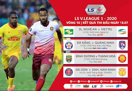 Bxh bóng đá việt nam. Báº£ng Xáº¿p Háº¡ng V League Hom Nay 18 7 Káº¿t Quáº£ Bong Ä'a Viá»‡t Nam