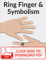 Rings Fingers Symbolism Which Finger Should You Wear A Ring On