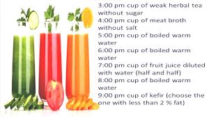 Pin On Health Cares