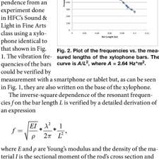 Pdf Xylophone Bars Frequency And Length