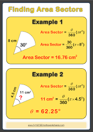 Finding Area Of Sectors Example Finding Area Study Notes Math Geometry