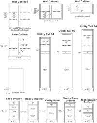 They are always looking to improve their work and have pioneered new products specifically to benefit disabled customers with innovative. Standard Cabinet Widths Google Search Kitchen Cabinets Height Building Kitchen Cabinets Kitchen Cabinet Dimensions