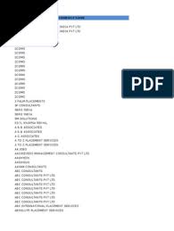 Check spelling or type a new query. Directory For Job Hunting 2011 2012 India Human Resources Human Resource Management