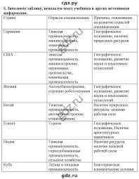 гдз по математике 4 класс 2 часть рабочая тетрадь волкова Gdz Rabochaya Tetrad Matematika 4 Klass Morro Volkova Matematika Klass Rabochie Tetradi