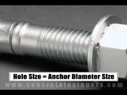 Create your own website from scratch or import one you've already built 1 4 X 3 1 4 Power Stud Sd1 Expansion Anchor 100 Box