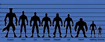 Race Height Chart Etan Wiki Fandom