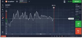 The ultimate cryptocurrency trading course for beginners. Top Five Cryptocurrency Trading Simulators