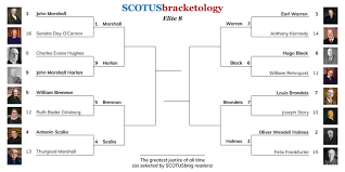 The companies had argued that they could not be sued in the u.s. In Supreme Court March Madness Eight Justices Remain Standing Scotusblog