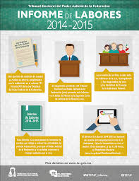 Pick your fave, edit to perfection and pay to download files & own, if you're 100% happy. Tepjf On Twitter Infografia Informe De Labores 2014 2015 Del Tepjf Https T Co W8qf8ev3vr