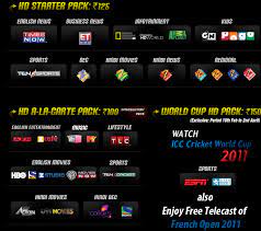 Hdnet, crime & investigation network, multiple channels from starz, movieplex, epix, fxm and pixl are all included. Dish Tv Tech Updates India