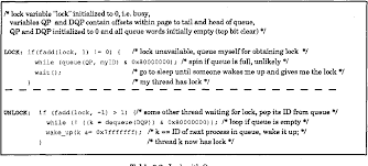 Jun 04, 2009 · type in #0111*code# where code is the unlock code you received from lockpop ; Pdf Plus A Distributed Shared Memory System Semantic Scholar