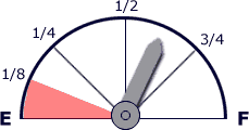 Math Homework Help Fractions