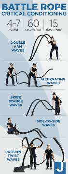 Battle Rope Critical Conditioning Brought To You By Xhulia Van And Src Fitness Rope Workouts Create A Dual Force Battle Rope Workout Battle Ropes Fitness Body
