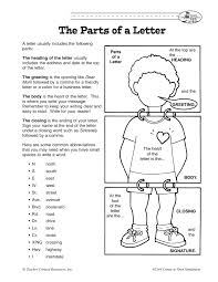Parts Of A Letter Visual 2 Pdf Google Drive Writing Lessons Teaching Writing Teaching Letters