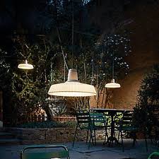 16 Best Outdoor Lighting Ideas Top Solutions For Backyard Lights