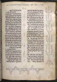 Tanakh: The So-Called 'Duke Of Sussex Bible' | The British Library