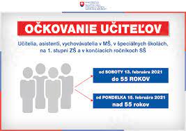 Aplikácia na prihlasovanie na očkovanie by mala byť pre učiteľov spustená v piatok ráno, ešte to však nie je isté. Ministerstvo Skolstva Vedy Vyskumu A Sportu Sr Postupne Ockovanie V Prvej Faze Pojde O Registraciu Zamestnancov Mladsich Ako 55 Rokov Vratane Z Tychto Skupin Pedagogicki Zamestnanci Materskych Skol Pedagogicki Zamestnanci Specialnych