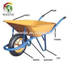 Check spelling or type a new query. Single Wheel Trolley Mobile Food Trucks Wheelbarrow Handle Grips Wheel Barrow 6400 Buy Wheel Barrow Hand Tool Manufacturer Agricultural Tool Wheelbarrow With Engine Farm Tools And Equipment Product On Alibaba Com