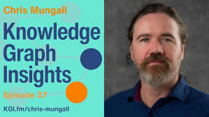 On Brand with Nick Westergaard