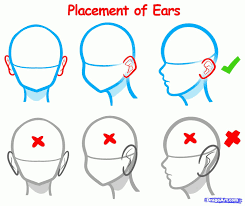 Ear Placement Anime Drawings Drawing Tutorial Anime Drawings Tutorials It is also difficult to have clear guidelines for drawing ears in general because of their irregular shape. pinterest