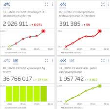 Explore tweets of aktualni zpravy @aktualne on twitter. Fl Jvuwlenrium