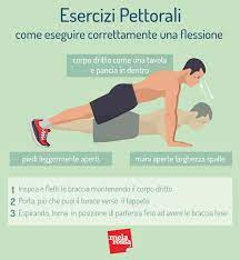 Il petto è un gruppo muscolare importantissimo per tutti i programmi di allenamento e i pettorali sono i due muscoli più puoi farli in casa o in una vera palestra, sfruttando i molti pesi a disposizione. Esercizi Pettorali Programmi Con E Senza Materiale Per Scolpirli