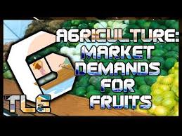Tle 6 Ag Factors To Consider When Harvesting Fruits Market Demands F In 2020 Video Lessons Marketing Instructional Video