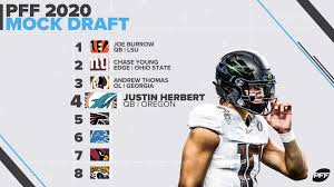 Jacksonville plans to roll the dice and ride with quarterback gardner minshew for the 2020 season. Pff 2020 Nfl Mock Draft Tua Tagovailoa Lands In Green Bay Nfl Draft Pff