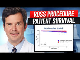 Ross Procedure Research: Life Expectancy & Reoperations