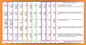 Grade 4 word problems worksheets. Multiplication And Division Word Problems Classroom Secrets