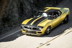 Ranking The Best Classic Muscle Cars That You Can Buy On The Cheap Classic Cars Muscle Cheap Muscle Cars Amc Javelin