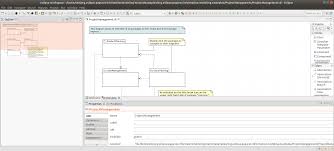 Apache camel is an open source project and implementation of famous enterprise integration patterns. Eclipse Papyrus Edit Models Based On Uml And Related Languages Linuxlinks