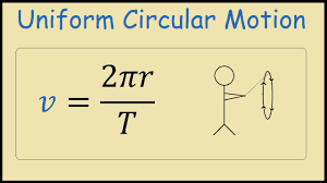 Uniform Circular Motion Example Problem Youtube