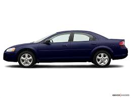 Image result for Midnight Blue 2006 Dodge