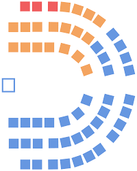 Legislative Assembly Of Manitoba Wikipedia