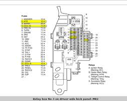 Toyota camry fuse box locations. 2000 Toyota Mr2 Fuse Diagram Show Wiring Diagram Adnd Adnd Controversoquotidiano It