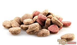 It scored 80/100 points on our scale. Kirkland Dog Food Review Ingredients Analysis