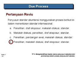 Maybe you would like to learn more about one of these? Slide 1 1 Bab 1 Pelaporan Keuangan Dan