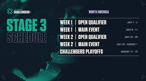 Stage 3a means you have an egfr between 45 and 59; Vct Na Stage 3 Challengers 1 Open Qualifier Schedule Results Where To Watch One Esports One Esports