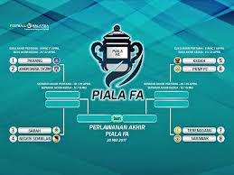 Bagi anda yang ingin tonton siaran langsung perlawanan piala fa boleh menonton secara langsung di tv atau streaming di iflix. Keputusan Piala Fa 2017