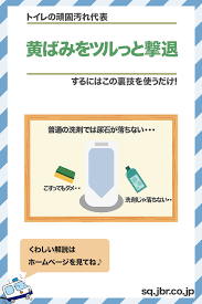 トイレの黄ばみの原因と掃除方法 定番 ウラ技 総まとめ 対処 掃除 黄ばみ