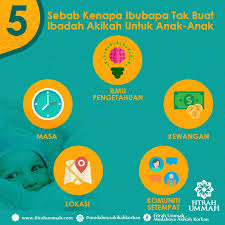 Digital ummat adalah channel yang yang. Aqiqah Qurban Luar Negara